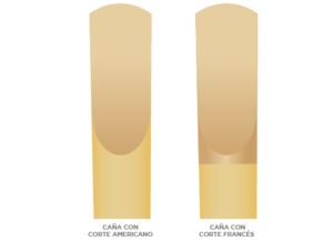 tipos de corte para cañas de saxofon